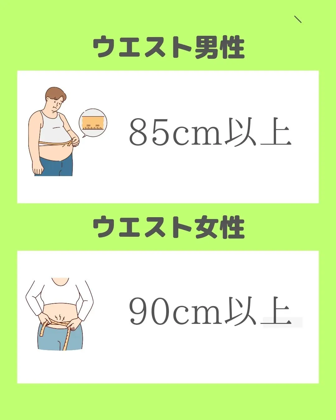 【メタボの判断基準】@cocoro_shinjuku 