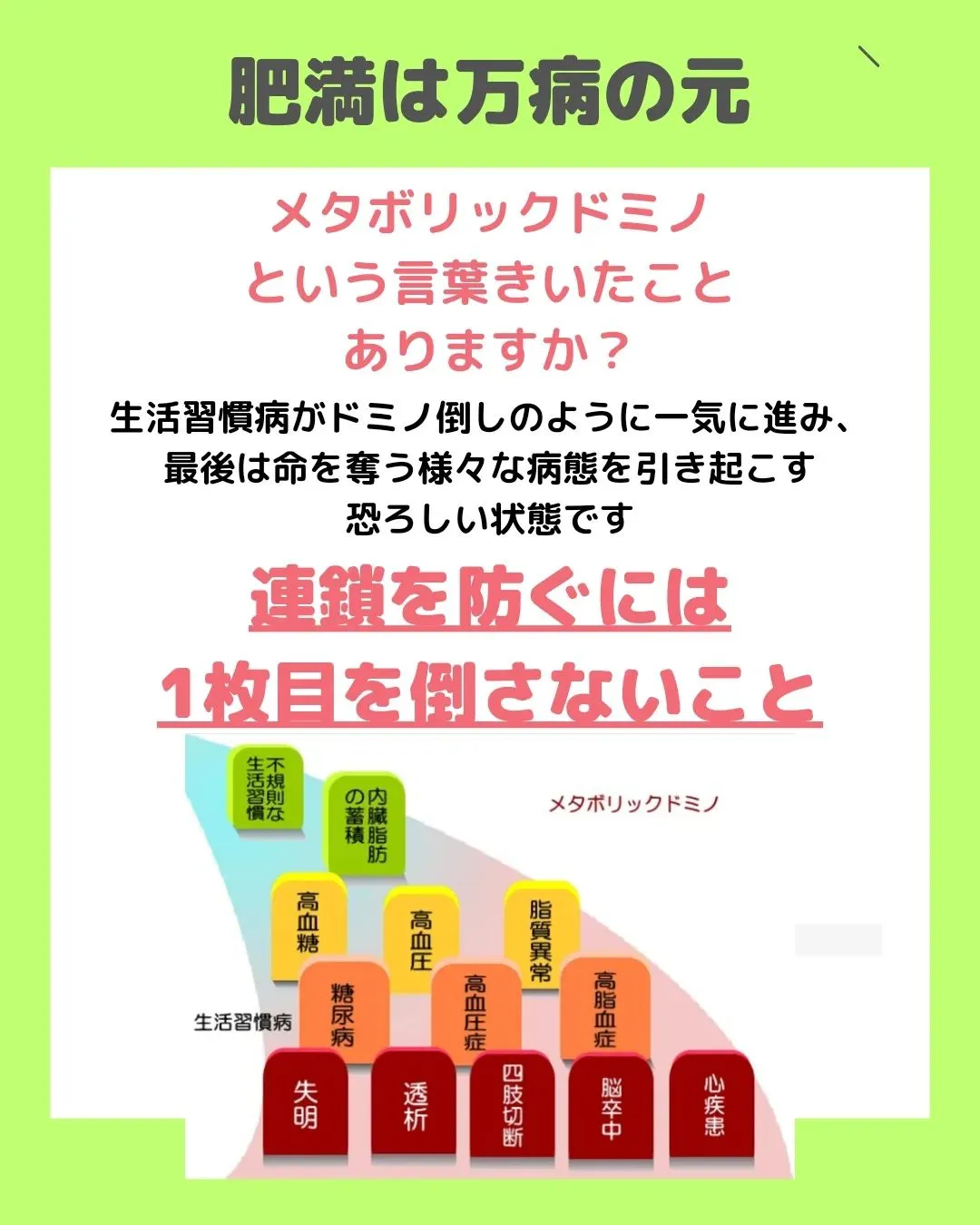 【メタボの判断基準】@cocoro_shinjuku 