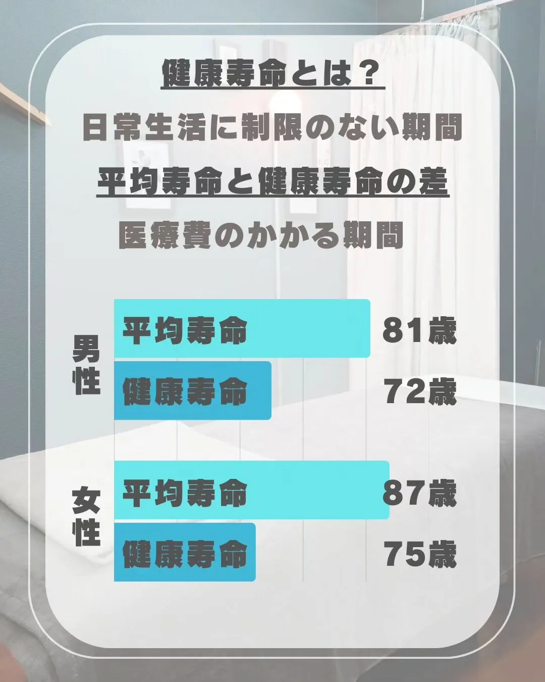 【肥満は万病の元?!】